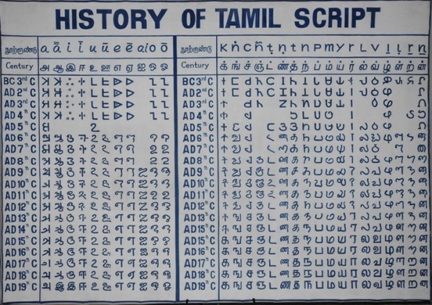 Oudste taal ter wereld? Volgens de Tamil wel, volgens taalkundigen niet.
